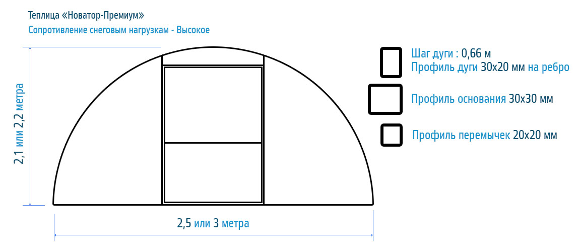 Каркас теплицы НОВАТОР-3 Премиум 3х6х2,1м с крепежом