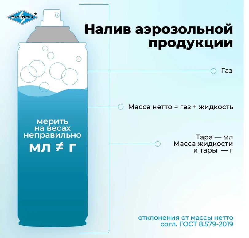 Аэрозольный грунт-эмаль по ржавчине 520 мл. Шоколадно-коричневый (RAL 8017) SKYRON