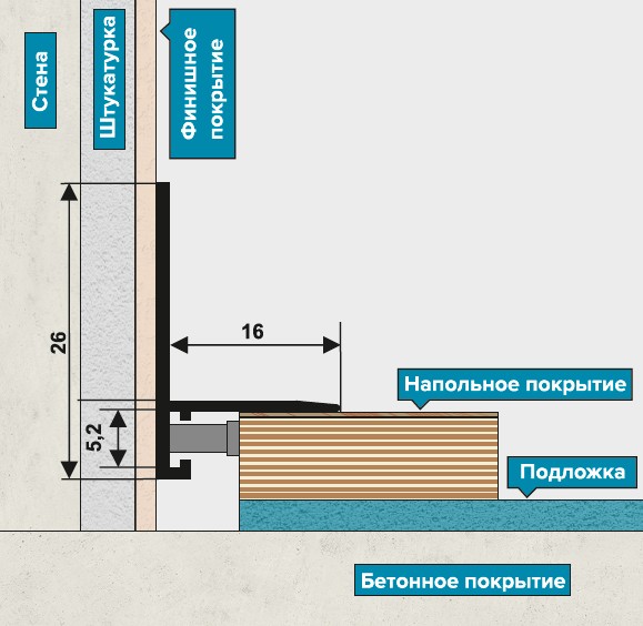 Микроплинтус Алюминий 26*16*2700 мм (02.15 Черный антиплинтус)