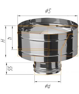Зонт-К d=115мм 0,5мм с ветрозащитой ФЕРРУМ