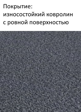 Коврик для сушки обуви и обогрева ног 80*50 см (0,3кв.м., IP67, цвет серый) Теплолюкс-carpet
