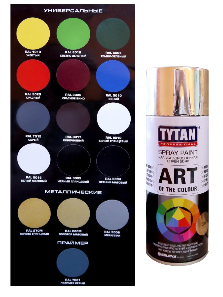 Аэрозольная краска универсальная Art of the colour красное вино RAL 3005 400 мл Tytan