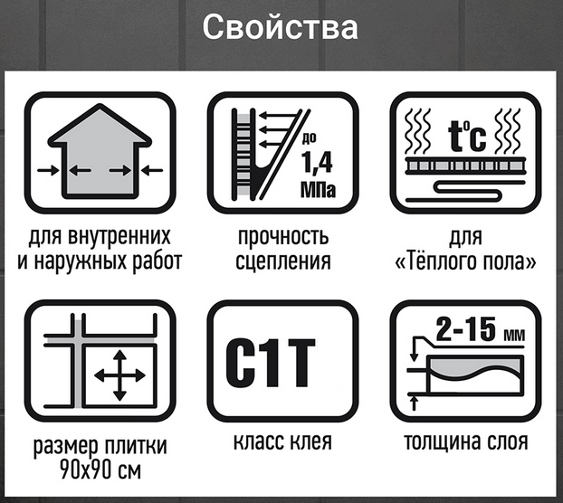 Клей для плитки Плюс 25кг, C1 TE, Unis